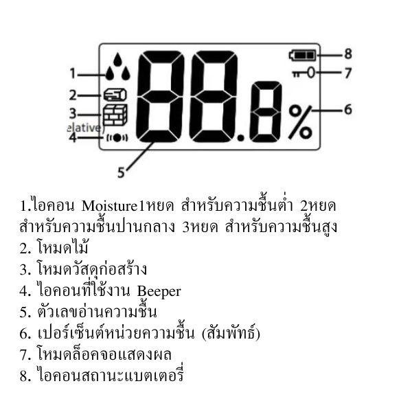 Extech Ex-MO50 เครื่องวัดความชื้น Compact Moisture Meter